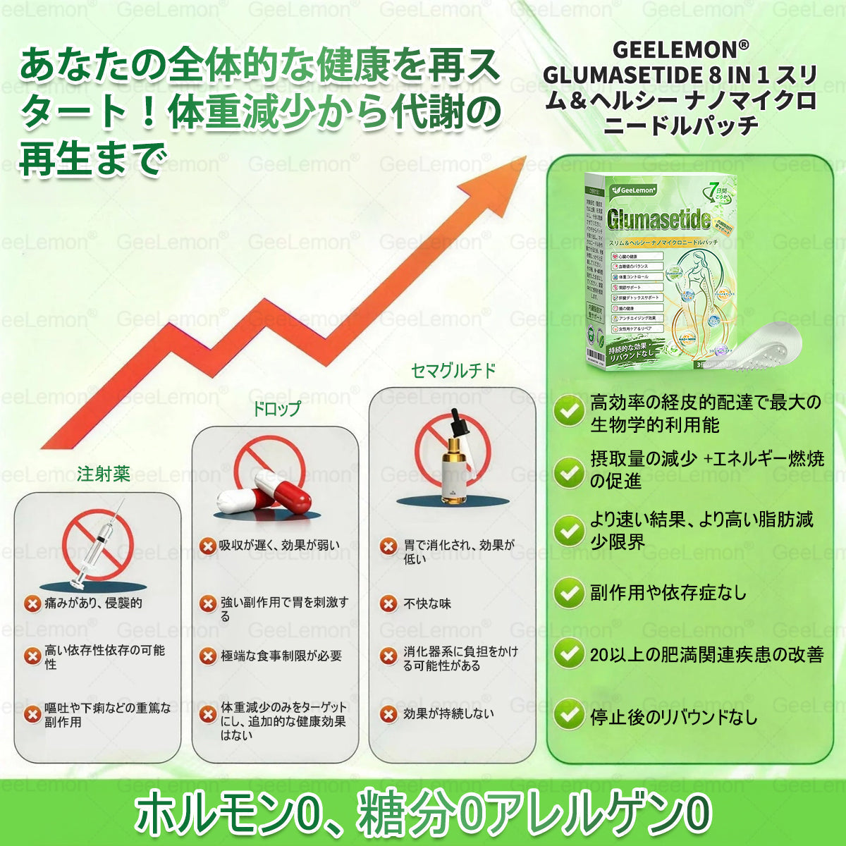 💎💎GeeLemon® NAD+ 8-in-1 ナノ処方✨ 気になる内臓脂肪・ボディラインを毎日サポート🌿