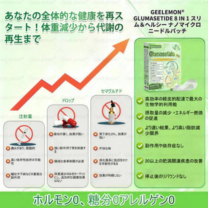 💎💎GeeLemon® NAD+ 8-in-1 ナノ処方✨ 気になる内臓脂肪・ボディラインを毎日サポート🌿